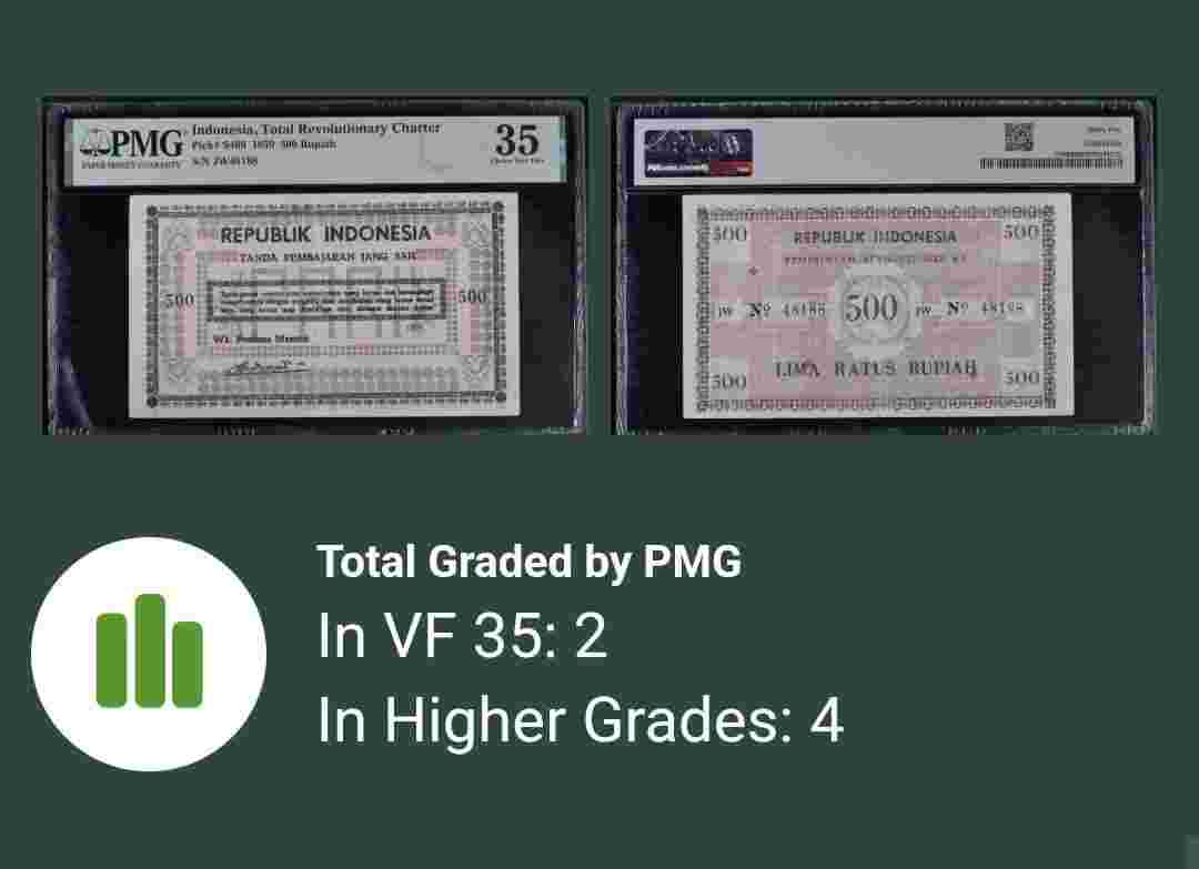 Uang Kuno 500 Rupiah PRRI 1959 PMG 35 Tanpa Catatan